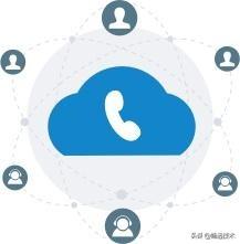 SaaS云呼叫中心系统只用于销售或客服?